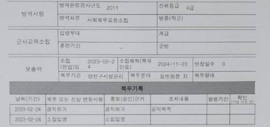 김민석 구의원의 군 대체복무지인 서울 양천구 시설관리공단이 지난달 김 구의원에 전달한 '겸직 허가' 문서. 사진 김민석 구의원 제공