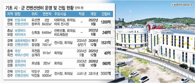 [이데일리 김정훈 기자]