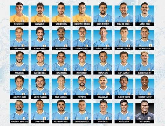 34인의 우루과이 축구 대표팀 예비 명단 [우루과이축구협회]