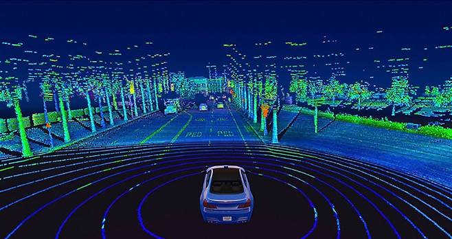 자율주행차량이 사용하는 라이다나 카메라 등의 센서가 고도 자율주행 AI와 만나게 되면 연산량도 크게 늘 수 있다. 벨로다인 라이다 사의 라이다 작동 모습.