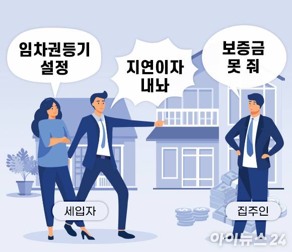 전세보증금 반환을 못하는 집주인이 늘어나면서 세입자와 갈등이 빚어지고 있다. [사진=조은수 기자]