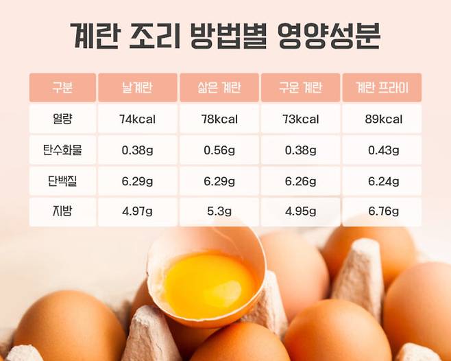 [그래픽=최소연 디자이너]