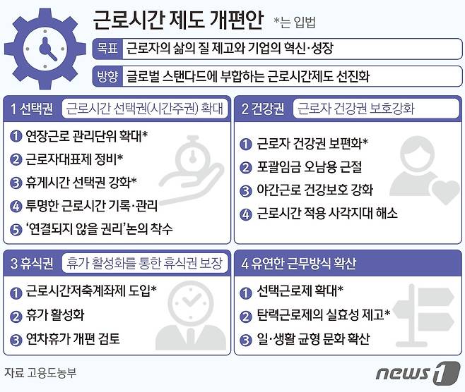 ⓒ News1 김초희 디자이너