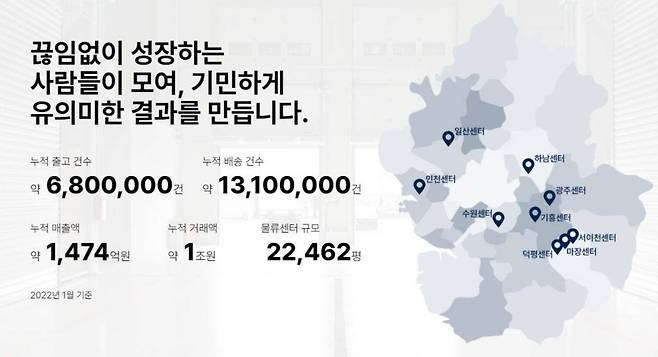 출처: 팀프레시 홈페이지