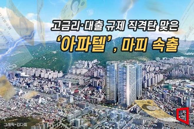 고금리에 대출 규제까지…’애물단지’ 아파텔, ‘마피’ 속출