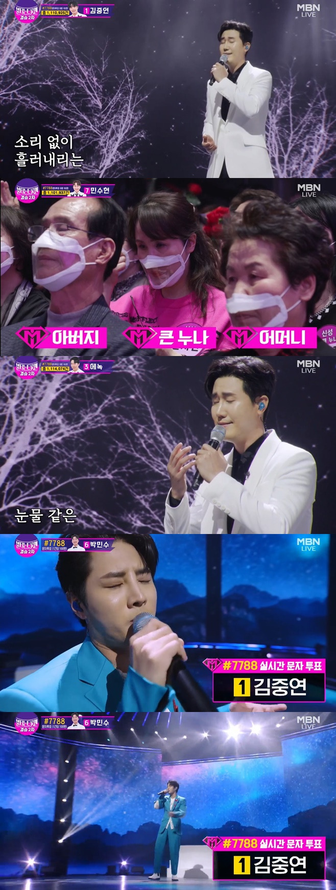 Burning Trotman final winner, seven talented stage close-ups, and won the beauty of the genre.In the MBN music entertainment program  ⁇  Burning Trotman  ⁇ , which was broadcasted on the 7th night, the final winner finals around TOP7 Kim Jung Yeon, Charles V, Holy Roman Emperor, Enoch, Gong Hoon, Son Tae Jin, Park Min Soo and min su-hyun were released.Starting with Kim Jong-yeons first performance on the day, everyones family history was sketched. All of them suffered from unknown sorrow, and those who proved their skills on the show were also the pride of their families.Shin Seong-eun showed tears that many people had eaten the prize money, and Kim Yong-im encouraged him not to know the nameless sadness.In addition to the sweet stage of Enoch, who snatched his girlfriend, he showed off his solid skills as a proud son of a bus drivers father.I hope you will fly with your wings in the future. Son Tae-jin, who is considered a strong candidate for the championship, showed off his solid potential under the homecoming of his parents overseas, and his ability and color to play perfectly from the bass were outstanding.Then, Park Min-soo, who is called the second Lee Chan One, digested the song devoted to Mother and captured the hearts of middle-aged people.Finally, min su-hyun recalled the past days when he ran hard to sing, and he seemed to be the one to be ruined. Why did you give this job to your mother?As a result of summing up all the scores including live broadcast voting, it appeared as 3 min su-hyun, 4th place Kim Jung-yeon, 5th place Son Tae-jin, 6th place honor, 7th place Enoch.The long-awaited runner-up was Charles V, Holy Roman Emperor, and Son Tae-jin.The hot battle of the contestants formed a lot of fandom until the end, proving the success of  ⁇  Mr. Trotman ⁇ . The final winner process was also completed without loopholes thanks to the endless efforts and efforts of the top seven.However, Hwang Hero, who had previously been in TOP8, acknowledged the past history of school violence and got off the program.