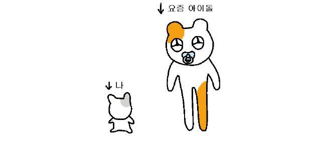 ‘햄깅이’ 캐릭터. [트위터 햄깅2 캡처]