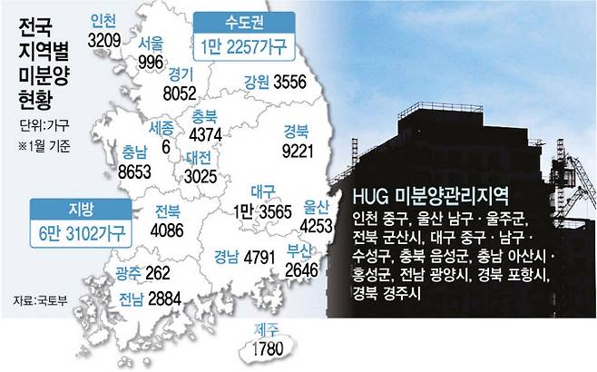 [그래픽=이데일리 김정훈 기자]