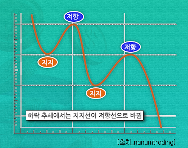 <신화!머니?> 영상 갈무리