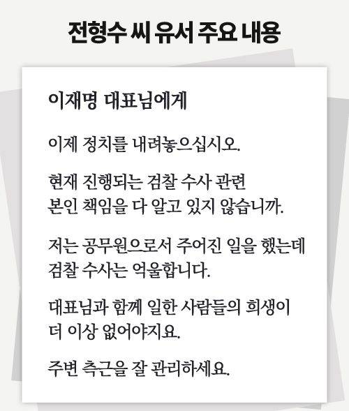 전형수 전 경기도지사 비서실장 유서 중 일부 밝혀진 내용 발췌. ⓒ 데일리안 박진희 그래픽 디자이너