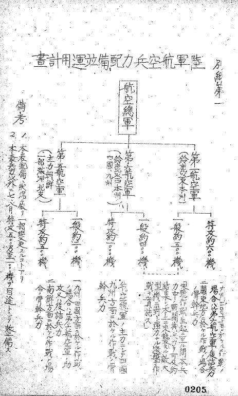 일본 방위성 방위연구소에 소장된  아시아태평양 전쟁 시기 일본 육군의  항공병력 배치 및 운용 계획.  1945년 5월 중국 전선에서 한반도로 이동한 제5항공군 밑에 특공기 약 500대, 일반기 약 200대가 편성돼 있다. 출처=아시아역사자료센터