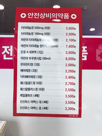 편의점에서 판매 중인 안전상비의약품 가격표