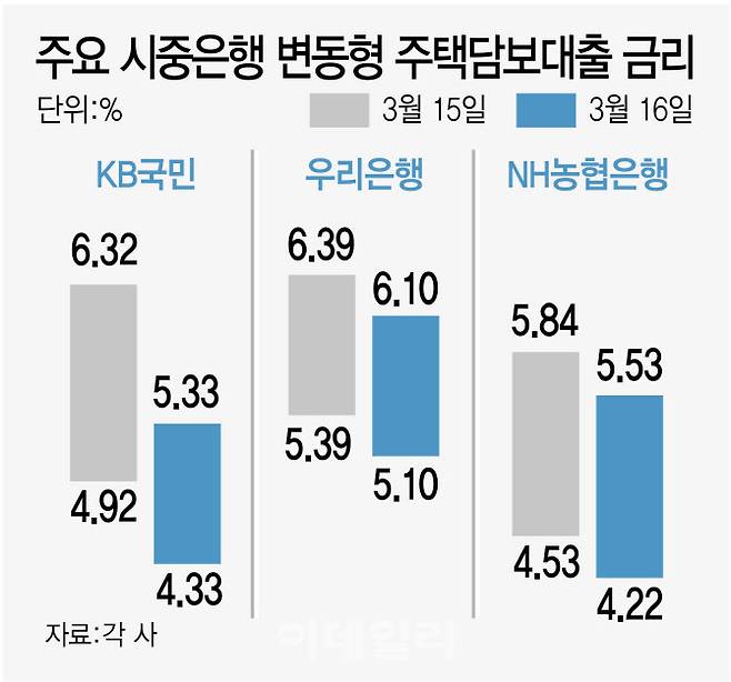 [이데일리 김정훈 기자]