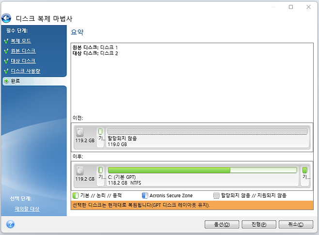 선택한 저장장치와 데이터 복제 전후 SSD 상태를 보여준다. 진행을 누르면 데이터 복제가 시작된다. 출처=IT동아