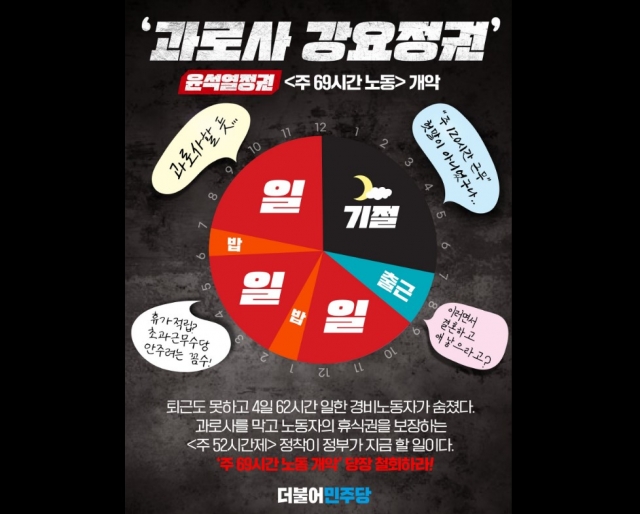 윤석열 정부의 노동시간 개편을 비판하는 내용의 포스터. 더불어민주당 페이스북 캡처