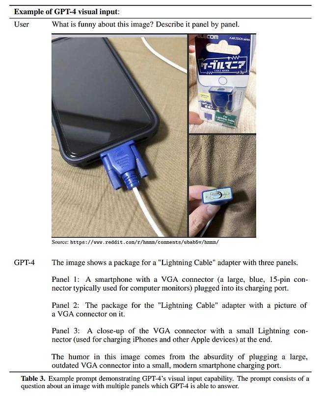 VGA 커넥터와 아이폰을 연결한 유머를 이해하는 GPT-4. /사진=오픈AI 기술 리포트