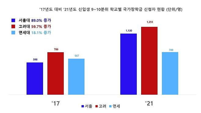 대유스카이 이미지