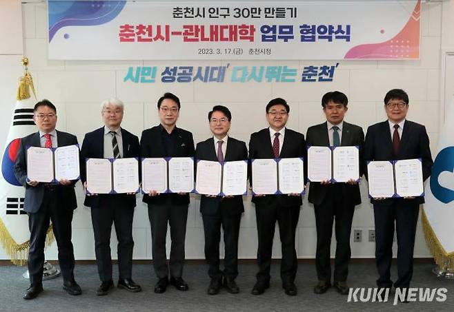 (왼쪽부터) 성시일 한림대 학생처장, 왕덕양 송곡대 총장, 김헌영 강원대 총장, 육동한 춘천시장, 이주한 춘천교대 총장, 이덕수 한국폴리텍Ⅲ대 학장, 문영식 한림성심대 총장이 17일 춘천시청에서 춘천시 인구 30만 만들기 업무협약을 하고 있다. (강원대 제공)