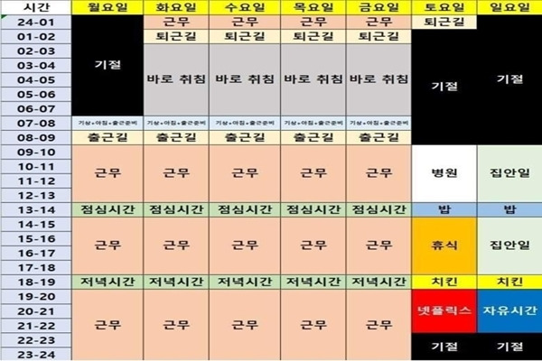 사회관계망서비스(SNS) 상에서 화제가 된 ‘69시간 기절 근무표’. SNS 갈무리