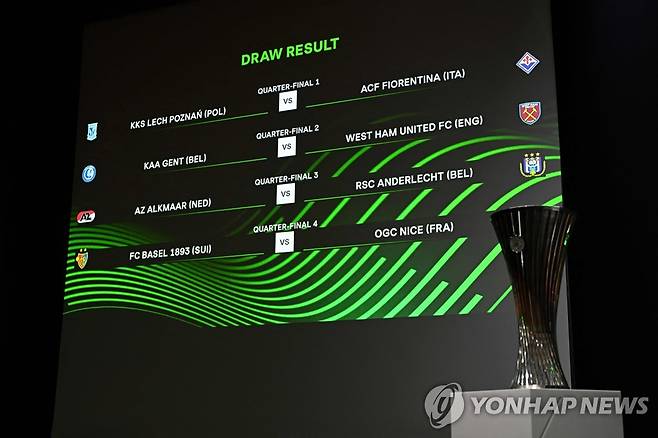 유로파 콘퍼런스리그 8강 대진 [AFP=연합뉴스]