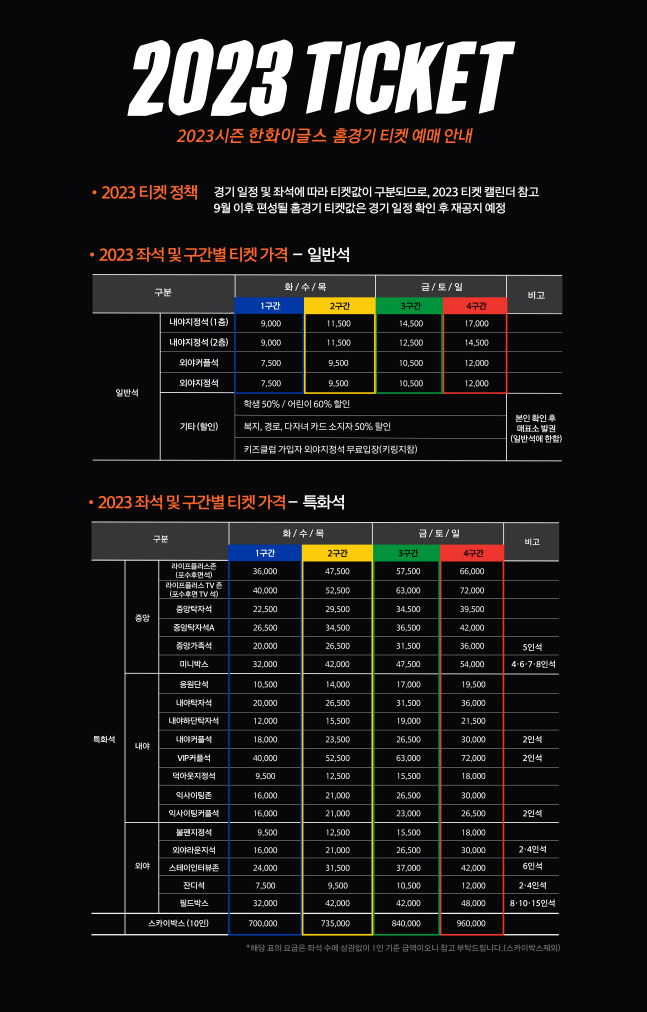 한화 2023시즌 티켓 가격. 사진제공 | 한화 이글스