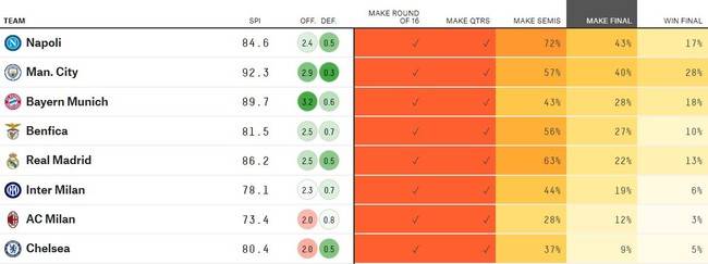 사진= 파이브서티에잇 캡처