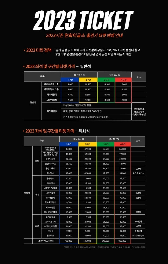 한화 이글스는 17일 2023 한화생명 이글스파크 티켓 요금을 확정했다. 사진=한화 제공