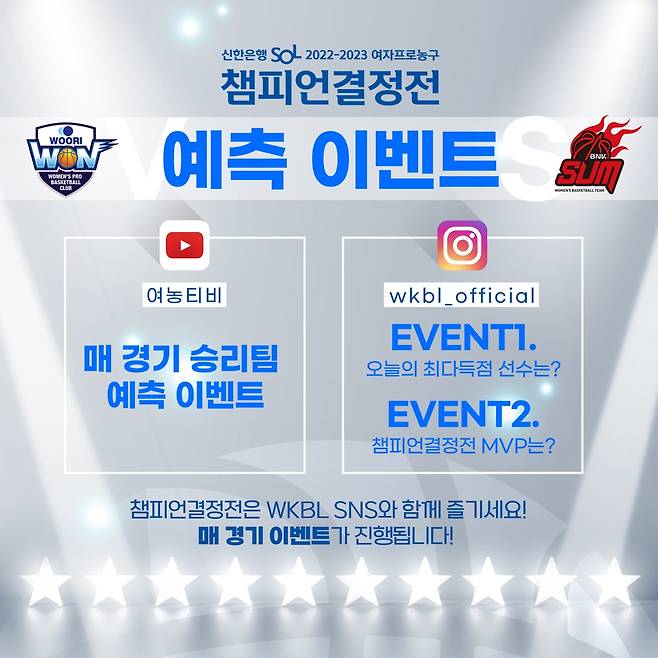 여자프로농구 챔피언결정전 예측 이벤트 [WKBL 제공. 재판매 및 DB 금지]