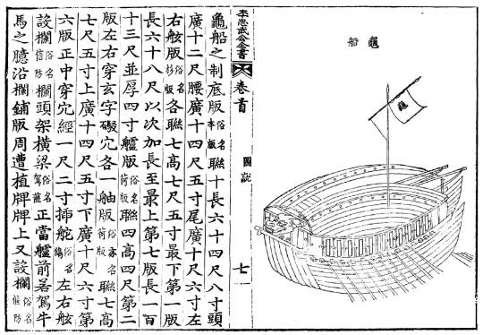 이충무공전서의 '귀선도설'.사진=사진=채연석 박사 제공