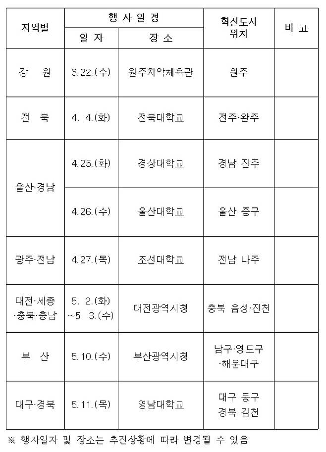 2023년도 지역인재 채용 합동설명회 행사일정(국토부 제공)