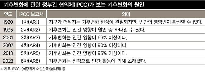 그래픽_안효정 소셜미디어팀