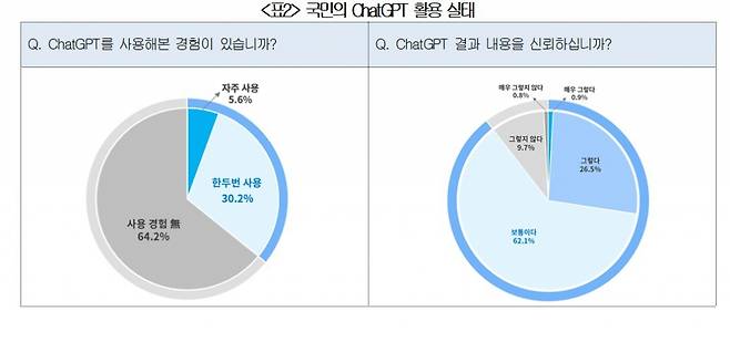 /사진제공=대한상의