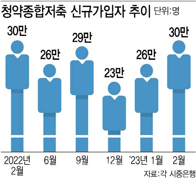 [그래픽=이데일리 김정훈 기자]