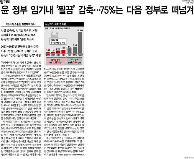 ▲ 한겨레 2면 기사 갈무리.