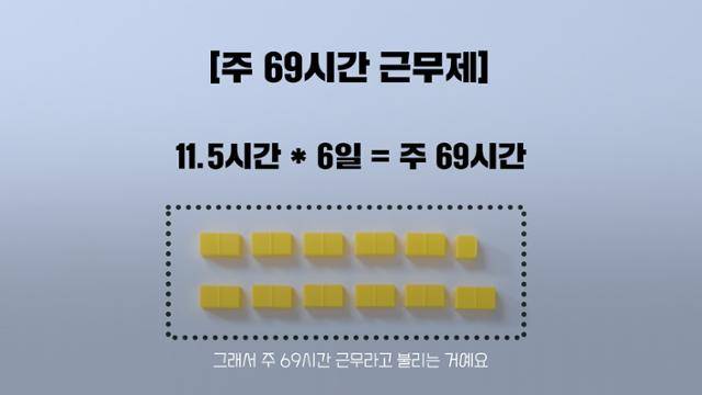 [h알파] ep.33 주 69시간