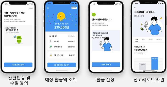 삼쩜삼 세급 환급액 조회 및 환급 신청 절차. 출처=자비스앤빌런즈