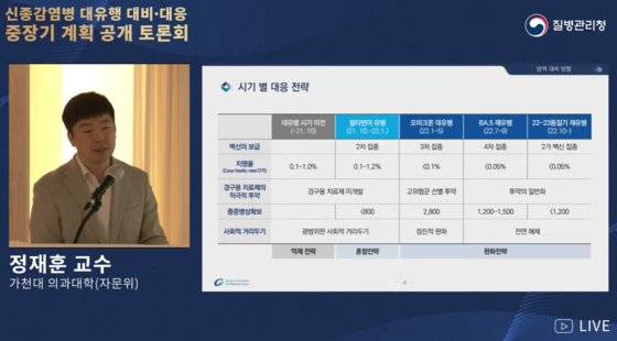 발제자로 나선 정재훈 교수. 사진 질병청 유튜브 캡처