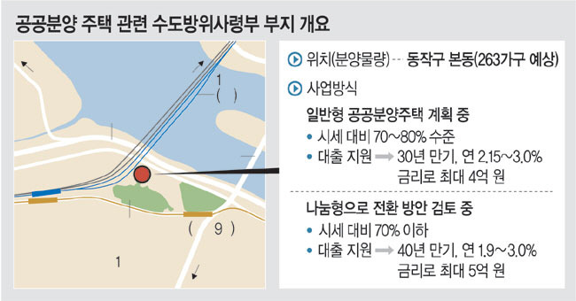 쏟아지는 공공분양… 수방사·성동구치소 부지도 나온다