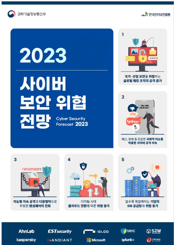 2023년 사이버보안 위협 전망. [사진=과기정통부]