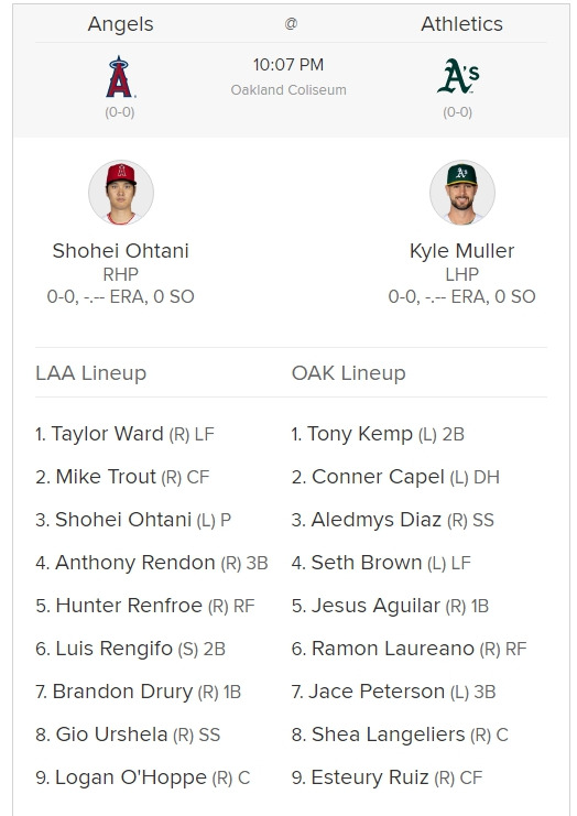 에인절스와 오클랜드의 개막전 라인업. ⓒMLB