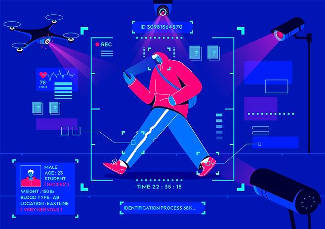 사람이 걷는 거리에서 CCTV와 쿼드콥터가 이를 인식하면서 신원을 파악하고 개인정보를 수집하는 감시 기술 및 모니터링 시스템 개념. 기사와 무관한 사진. 게티이미지뱅크