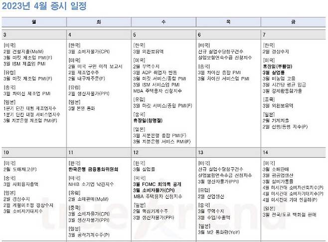 (자료=한국투자증권)