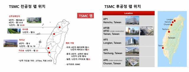 사진제공=TSMC