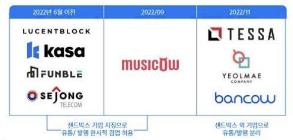 (사진=삼성증권)