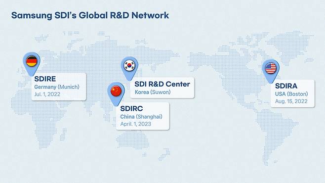 A graphic showing the four locations of Samsung SDI's global R&D network (Samsung SDI)