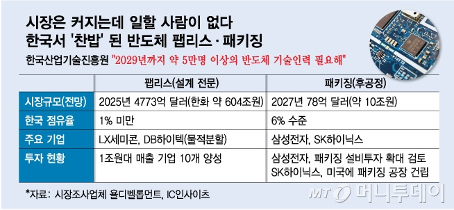 /사진 = 김다나 디자인기자