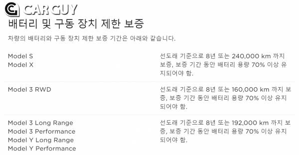 테슬라 배터리 보증기간
