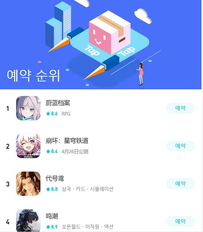 중국 탭탭 플랫폼 예약 순위