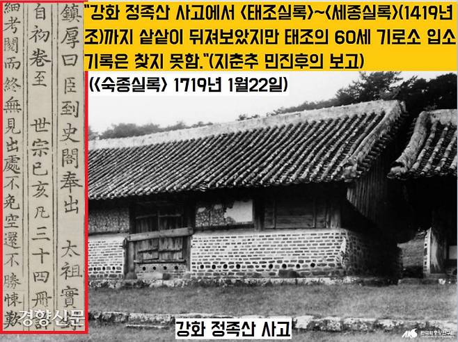 숙종의 기로소 입소계획은 난관에 부딪쳤다. 태조대왕(이성계)가 60세에 기로소에 입소했다는 내용이 실록에 기록되지 않았기 때문이다.