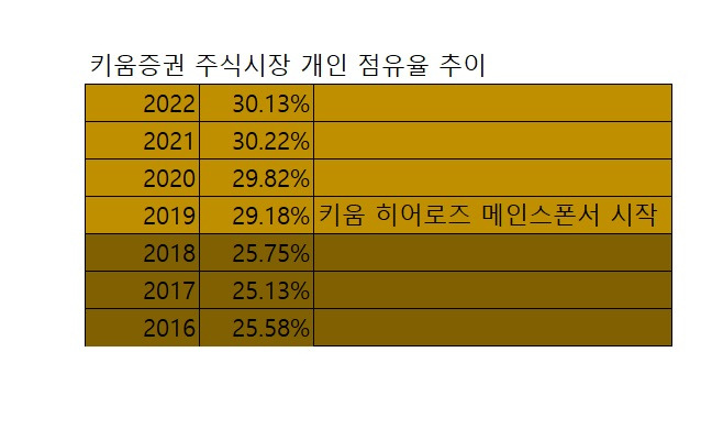 [취재]